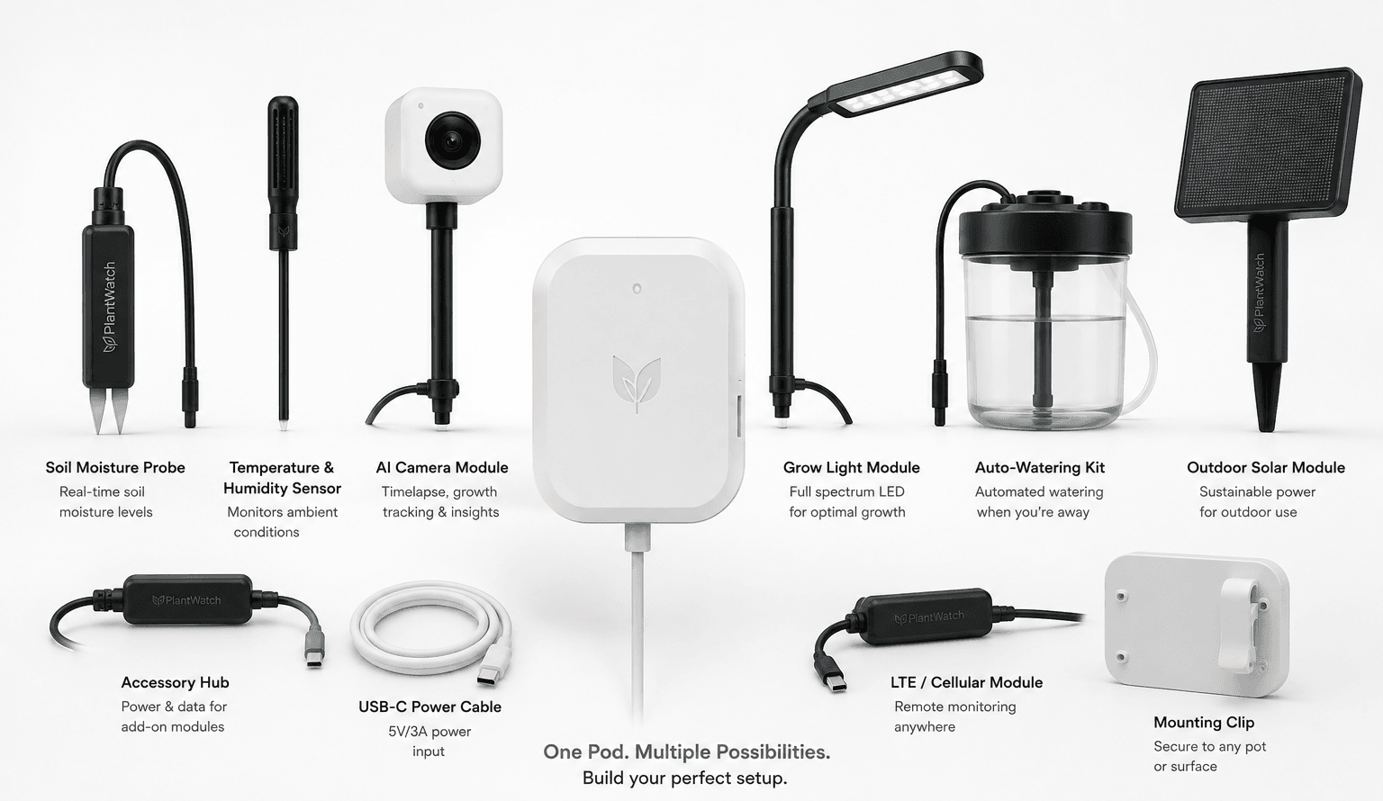 PlantWatch modular accessories including sensors, camera, grow light, watering kit and solar module