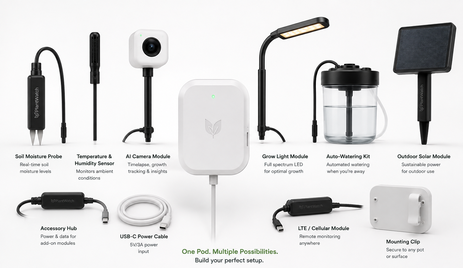 PlantWatch modular accessories including sensors, camera, grow light, watering kit and solar module